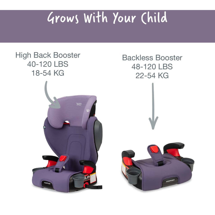 Britax Highpoint Backless Belt-Positioning Booster Seat with Safewash