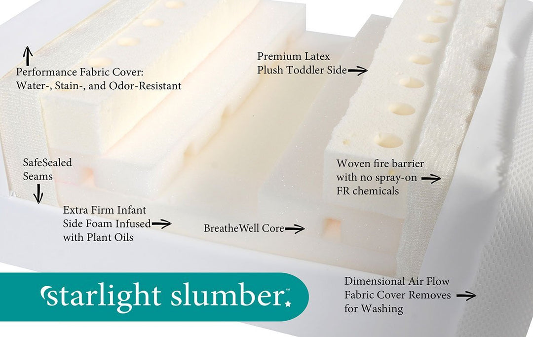 Moonlight Slumber Starlight Slumber Crib Mattress